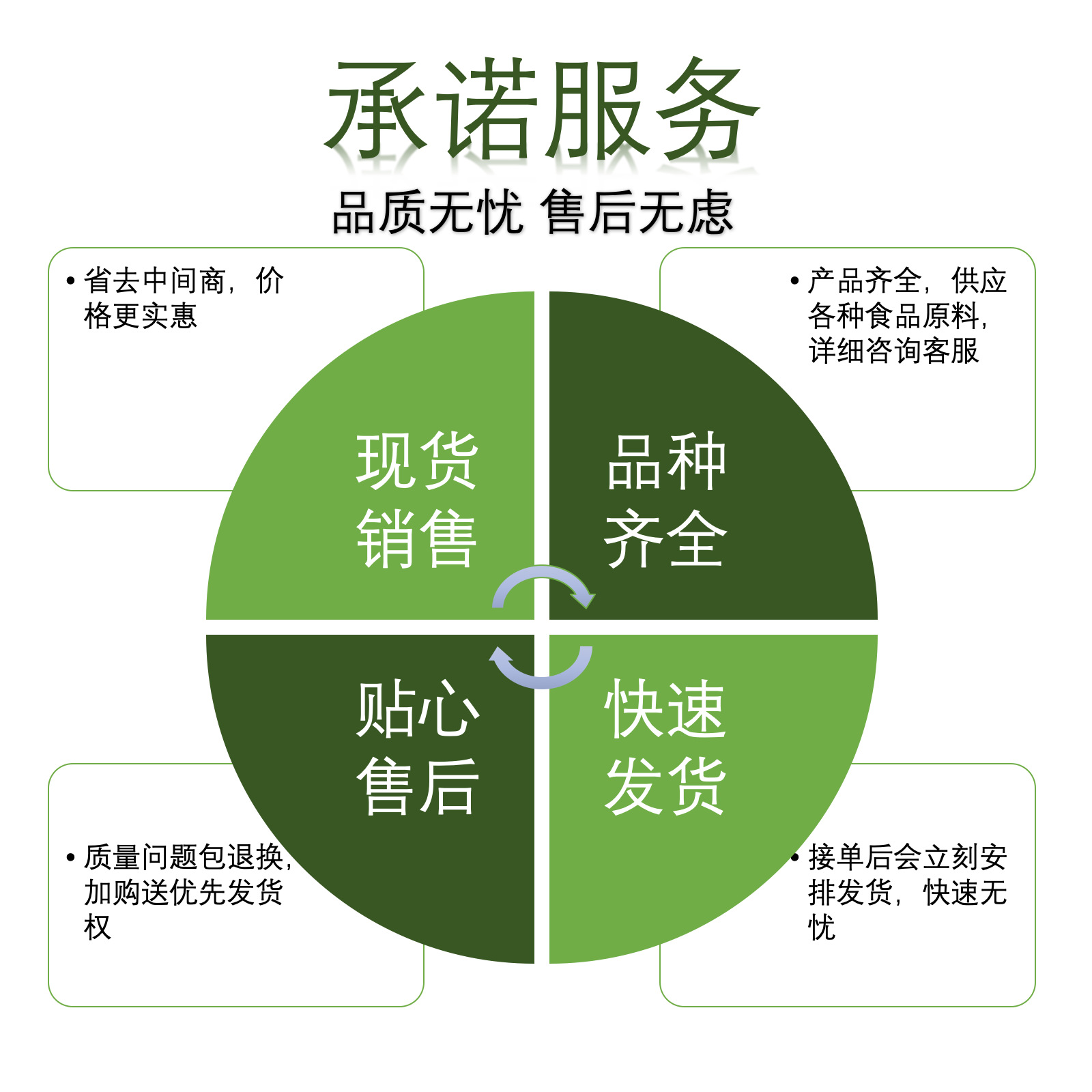上海贝雷塔(BERETTA)壁挂炉400客服售后服务热线号码