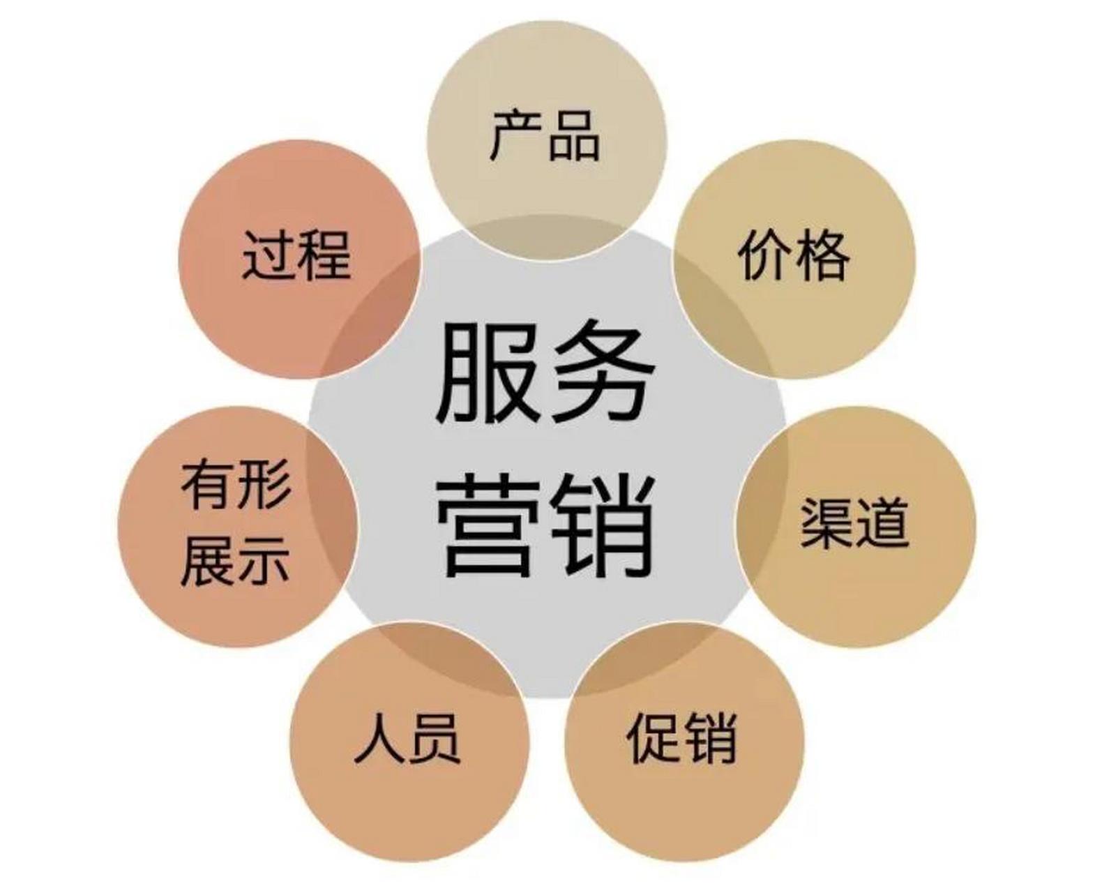 天津vovo智能马桶售后服务维修24小时客服电话