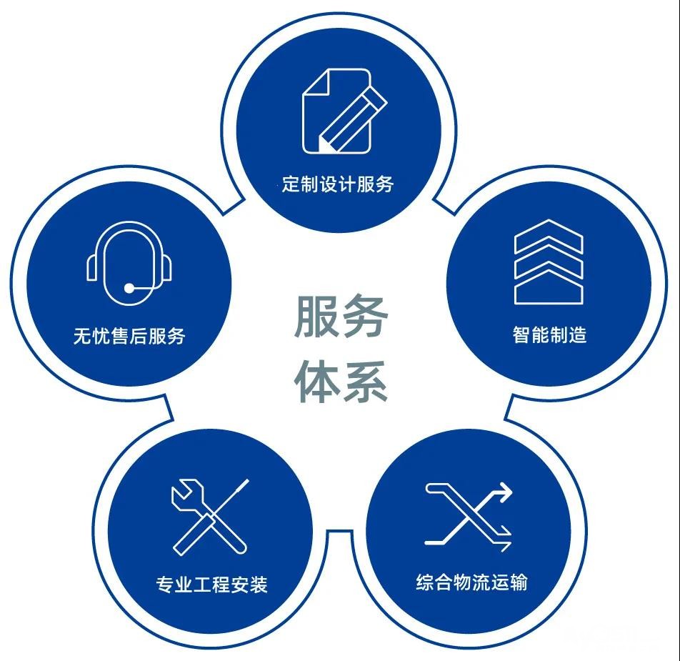 驰球保险柜客服电话全国查询